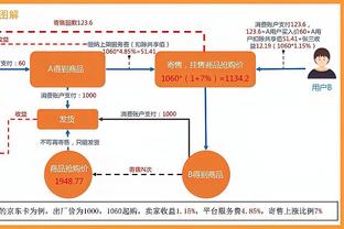 东体：两次“克韩”教会国足，要对少输当赢说“我呸”